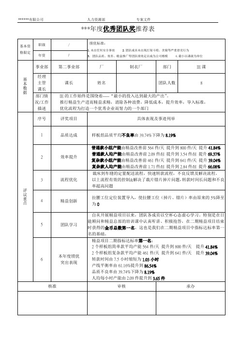 年度优秀团队奖推荐表