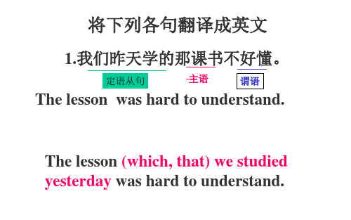 高考定语从句翻译与改错练习(1)