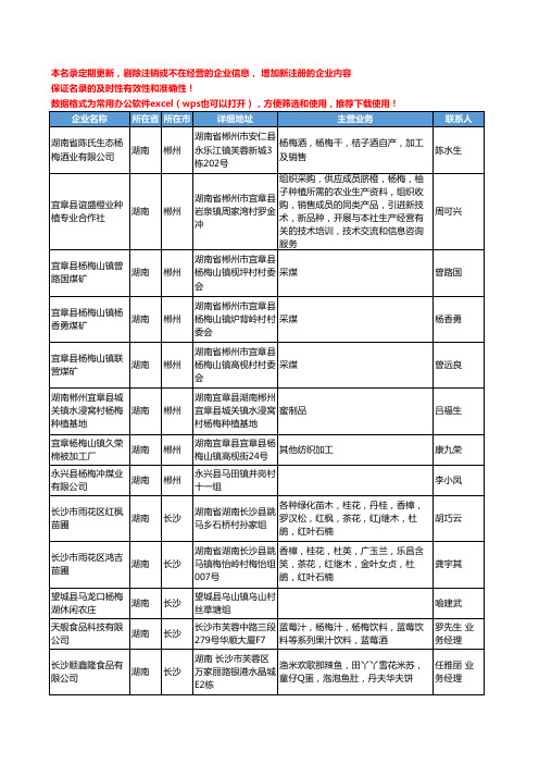 2020新版湖南省杨梅工商企业公司名录名单黄页大全154家