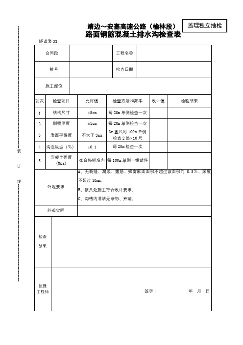 路面钢筋混凝土排水沟检查表