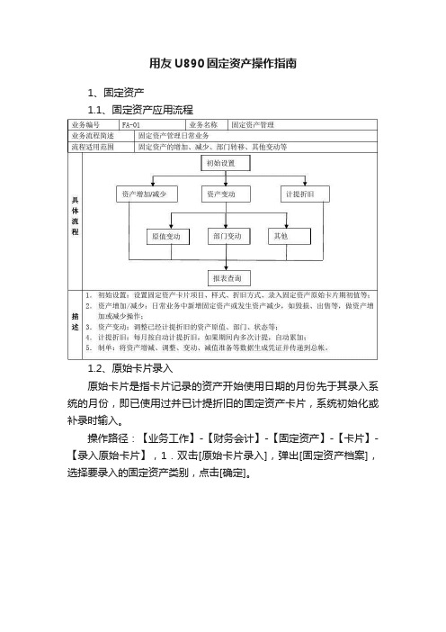 用友U890固定资产操作指南