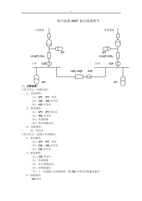 nep988-400V说明书