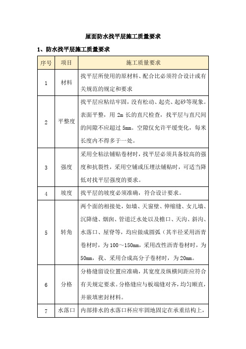 屋面防水找平层施工质量要求