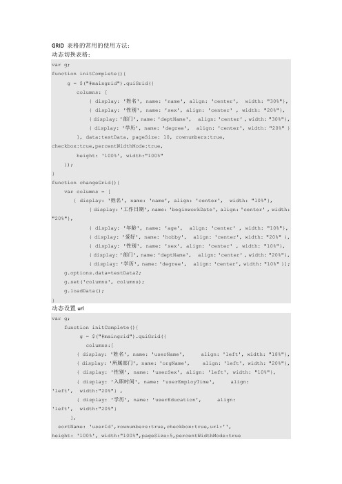 GRID 表格的常用的使用方法