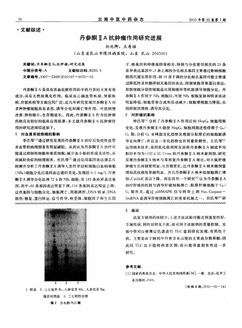 丹参酮ⅡA抗肿瘤作用研究进展