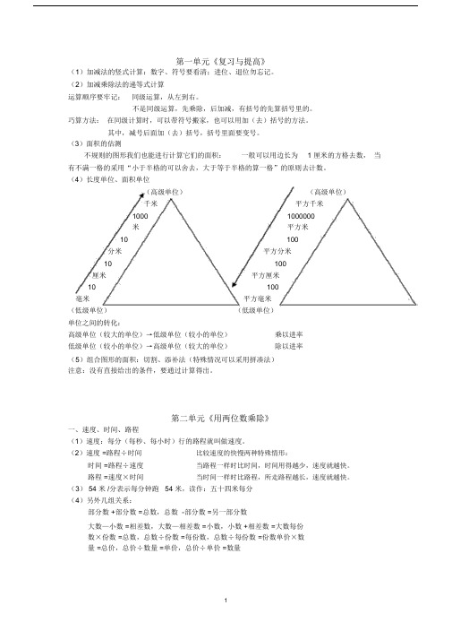 (完整word)上海小学三年级数学知识梳理(三下).doc