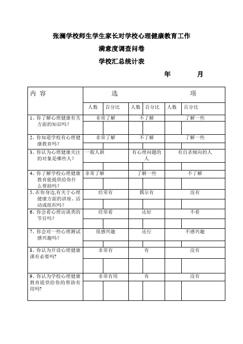 张澜学校师生对学校心理健康教育满意度调查问卷