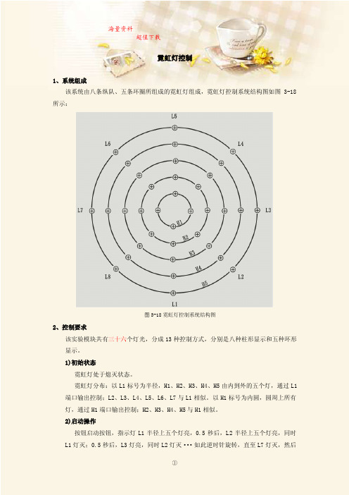 西门子PLC实验指导书：霓虹灯控制