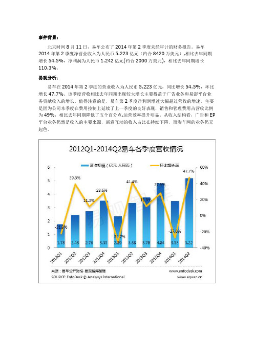 易观分析：易车2014年第2季度财报分析 整体营收稳步增长 运营效率提升