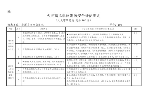 火灾高危单位消防安全评估细则(人员密集场所)