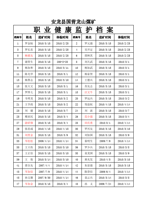 一人一档登记表