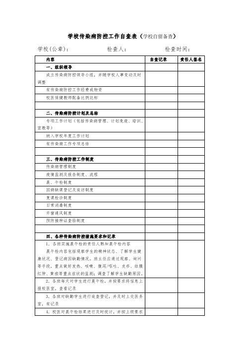 学校传染病防控工作自查表学校自留备查