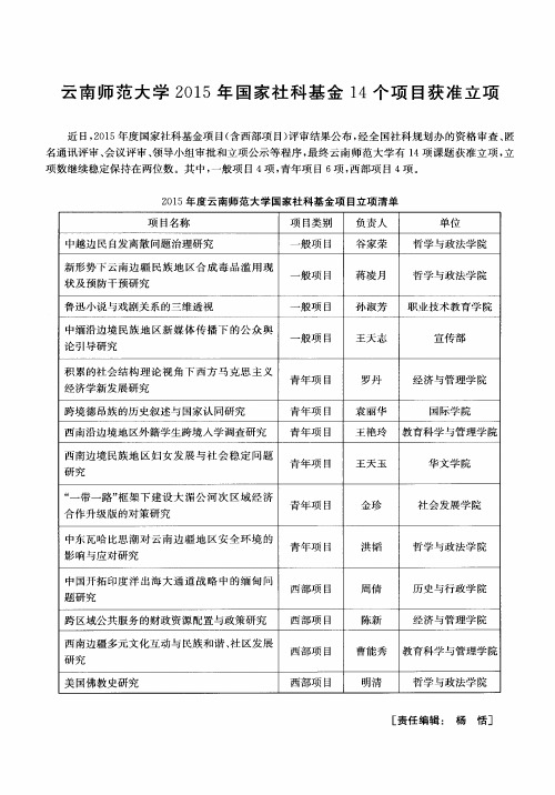 云南师范大学2015年国家社科基金14个项目获准立项