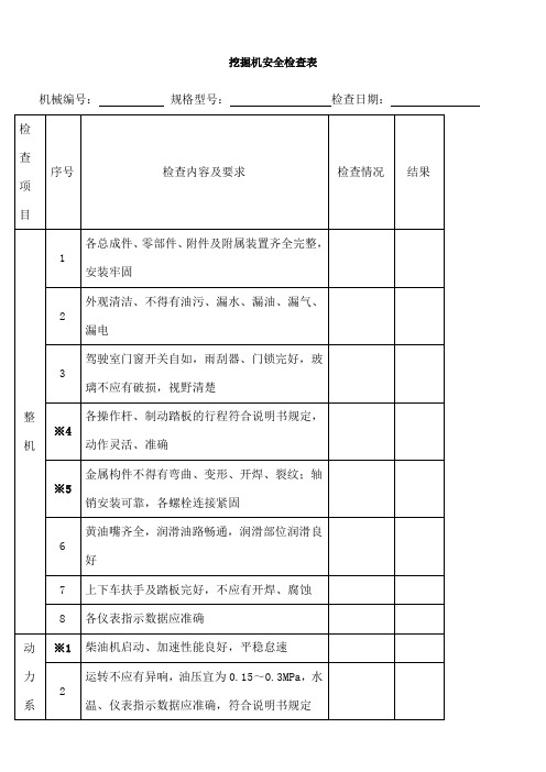 矿山挖掘机安全检查表