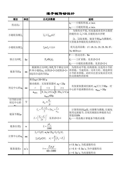 滚子链传动设计计算