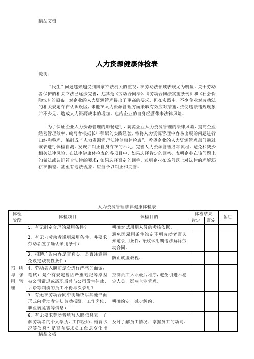 人力资源管理法律健康体检表(适合企业用、hr用)培训讲学