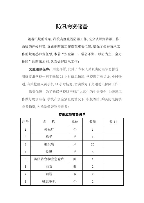 防汛应急物资清单