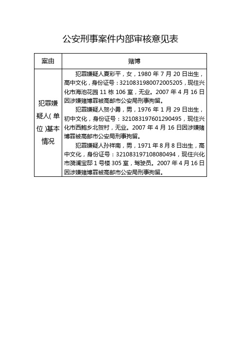 公安刑事案件内部审核意见表