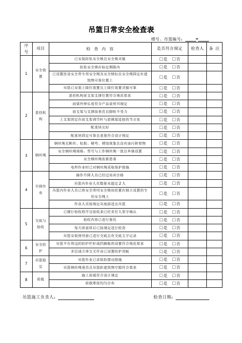 吊篮日常安全检查表模板