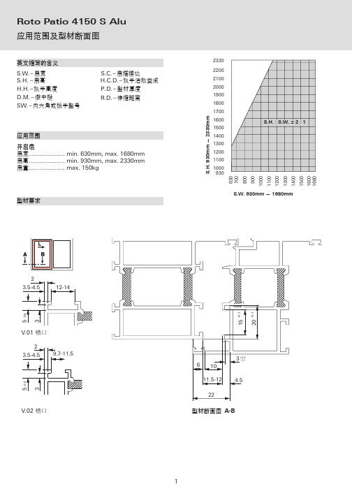 hks150 内倒推拉门安装说明