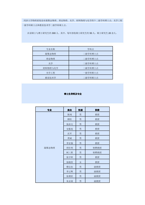 同济大学研究生导师