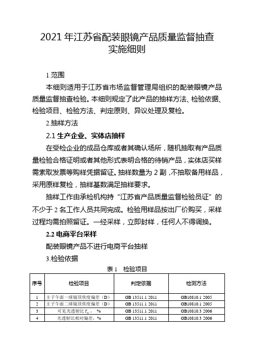 江苏2021年第2批省级消费品省级监督抽查实施细则(配装眼镜)