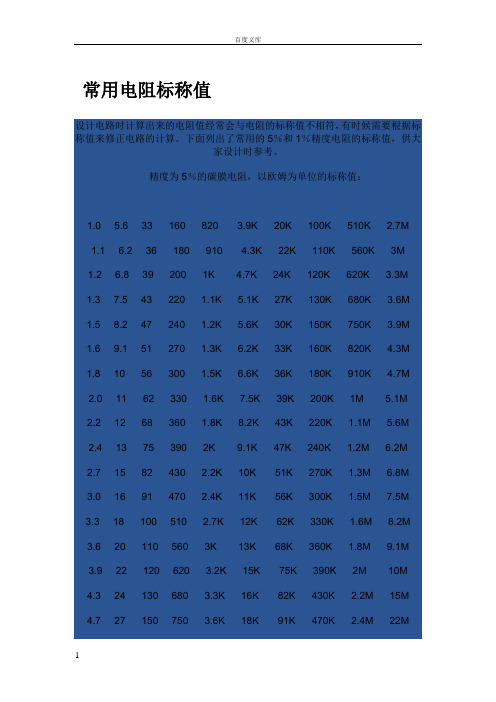 常用电阻阻值和封装