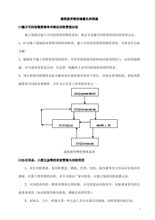 建筑废弃物的减量化和措施