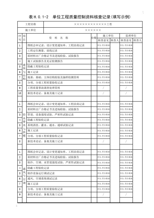 05061单位工程质量控制资料核查记录(填写示例)