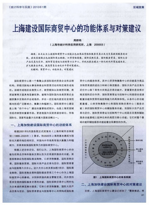 上海建设国际商贸中心的功能体系与对策建议