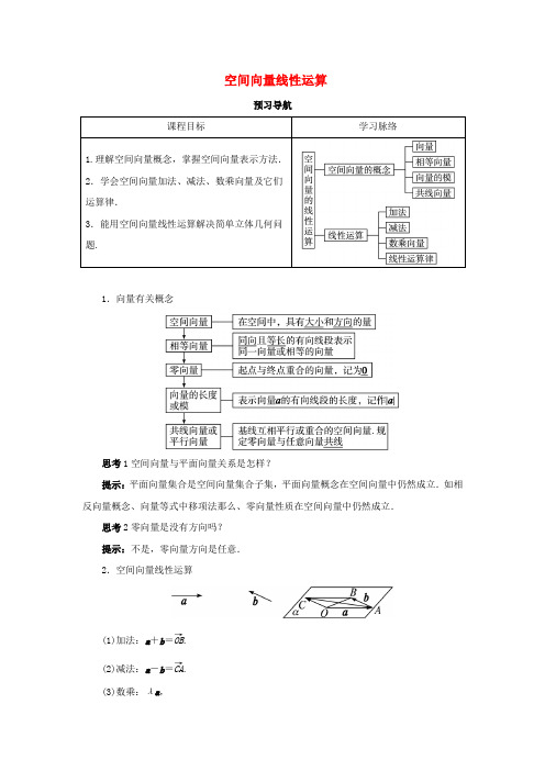 高中数学第三章空间向量与立体几何3.1空间向量及其运算3.1.1空间向量的线性运算预习导航学案新人教