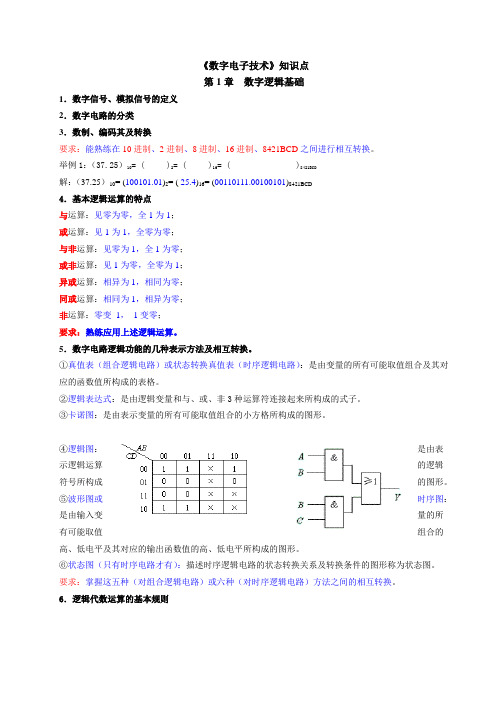 《数字电子技术》知识点