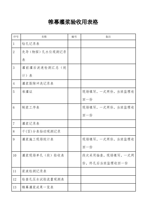 帷幕灌浆全套表格 (2)