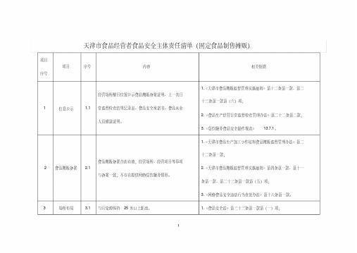 天津市食品经营者食品安全主体责任清单(固定食品制售摊贩)