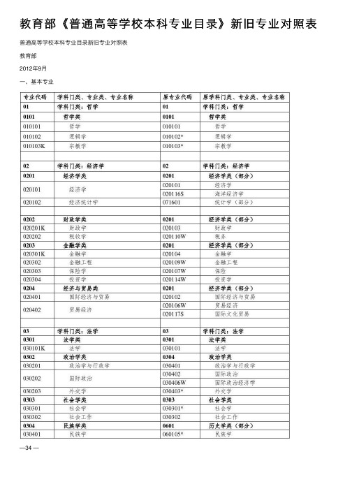 教育部《普通高等学校本科专业目录》新旧专业对照表