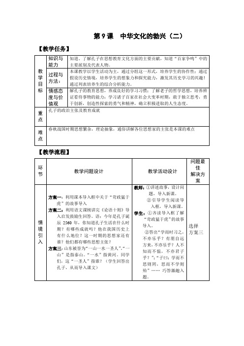 第9课 中华文化的勃兴(二)