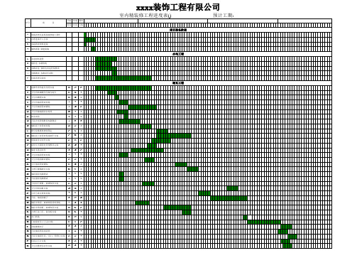 室内装修工程施工进度表