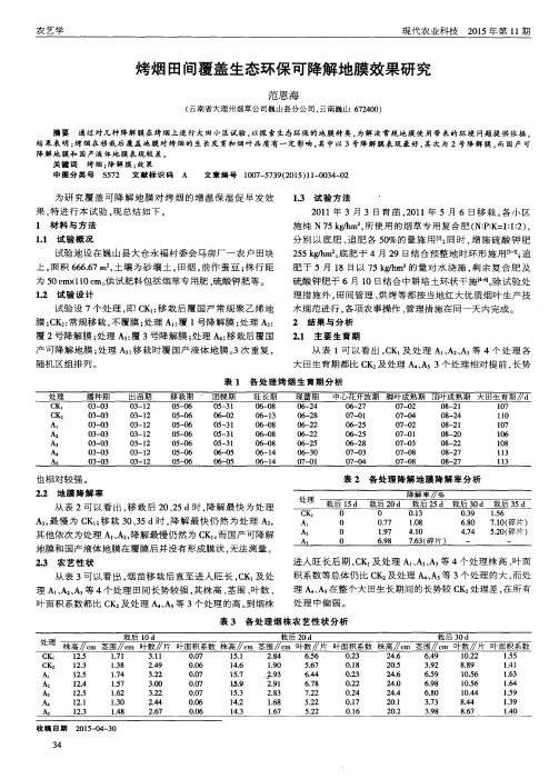 烤烟田间覆盖生态环保可降解地膜效果研究