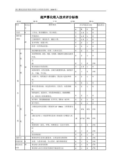 超声雾化吸入评分表