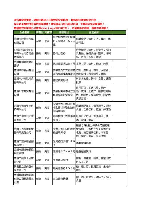 新版安徽省芜湖酒饮料工商企业公司商家名录名单联系方式大全82家