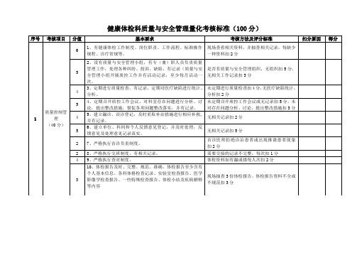 健康体检科质量与安全管理量化考核标准