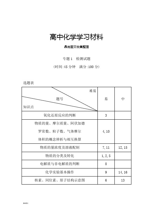 苏教版高中化学必修一专题1 检测试题.doc