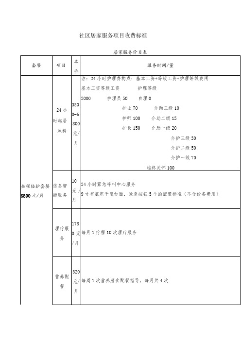 社区居家服务项目收费标准