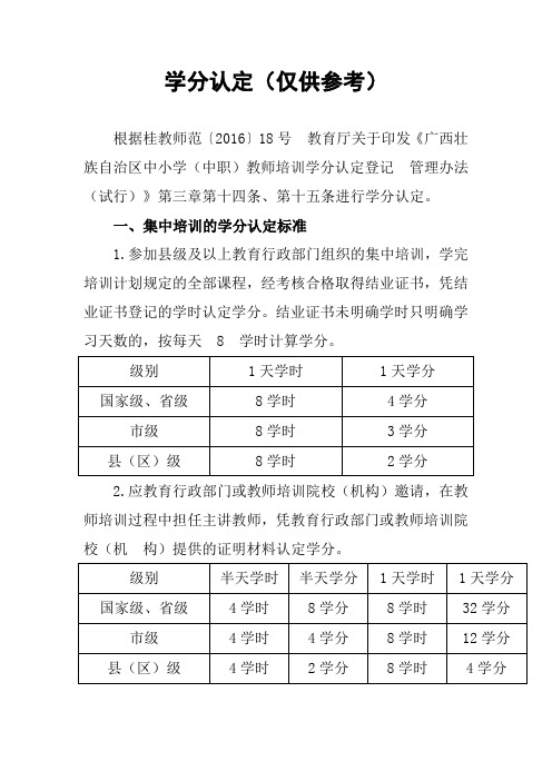 学分认定标准