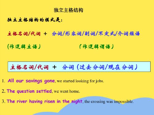 英语语法讲解----独立主格结构(“结构”相关文档)共10张