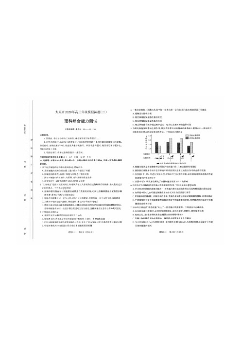 太原市2020年高三年级模拟试题(二)理综试题和答案