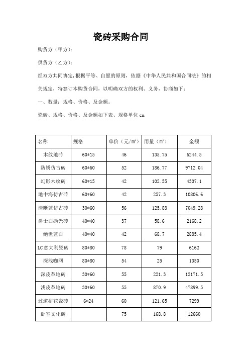 材料购销合同