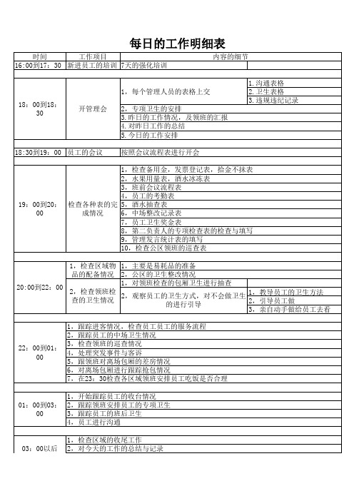 主管每日工作明细表