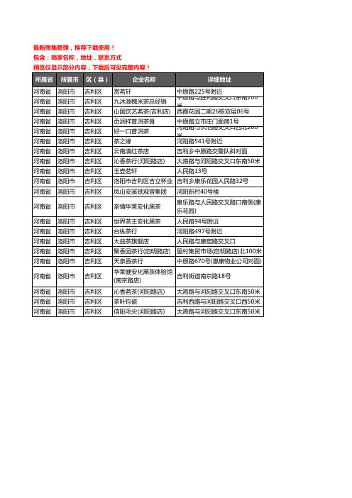 新版河南省洛阳市吉利区茶具企业公司商家户名录单联系方式地址大全21家