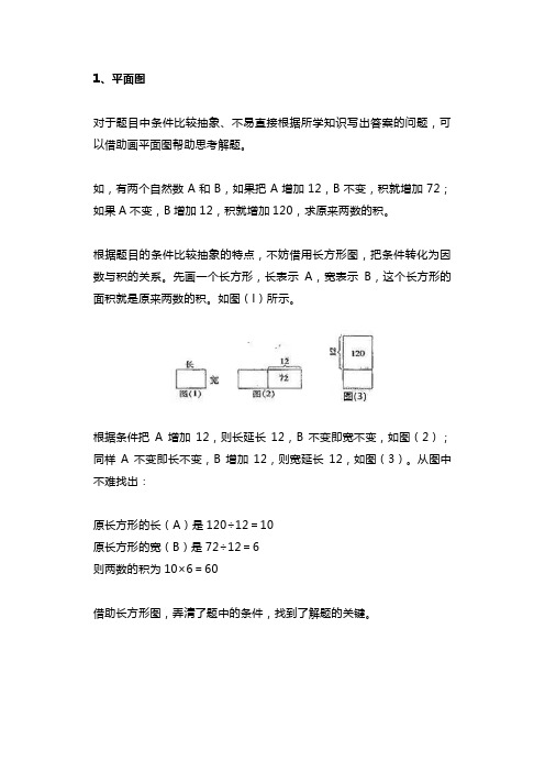 小学数学“画图”解题方法